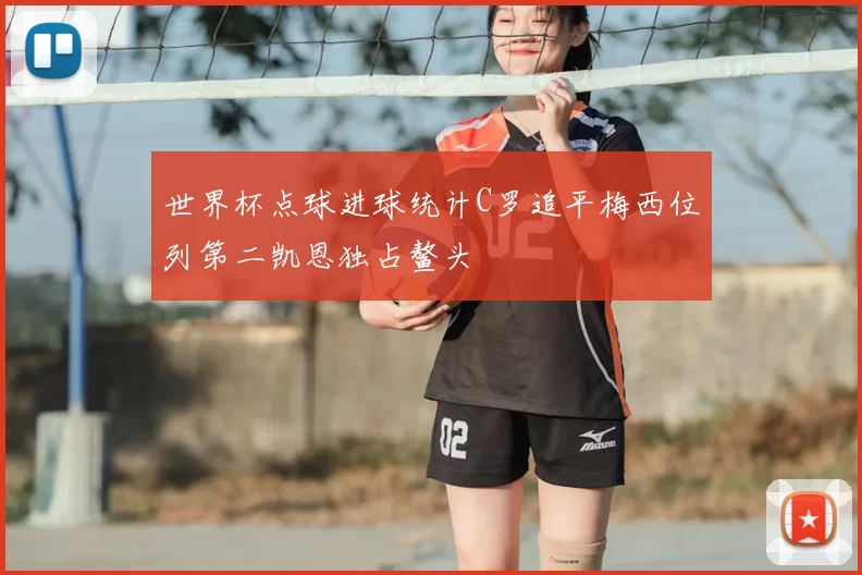 世界杯点球进球统计C罗追平梅西位列第二凯恩独占鳌头